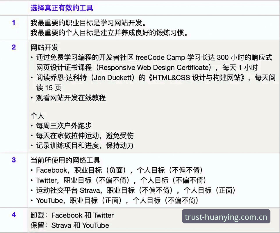 幻影体育平台新手教程：从APP下载到赛事数据使用的完整指南